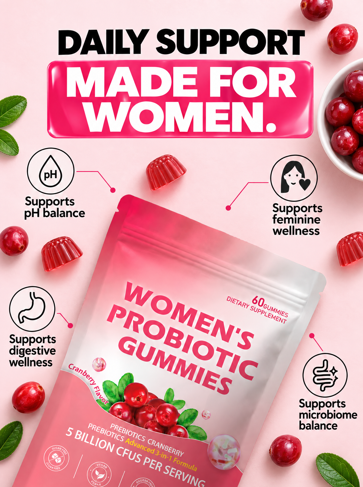 NEWESSA FEMININE BALANCE GUMMIES